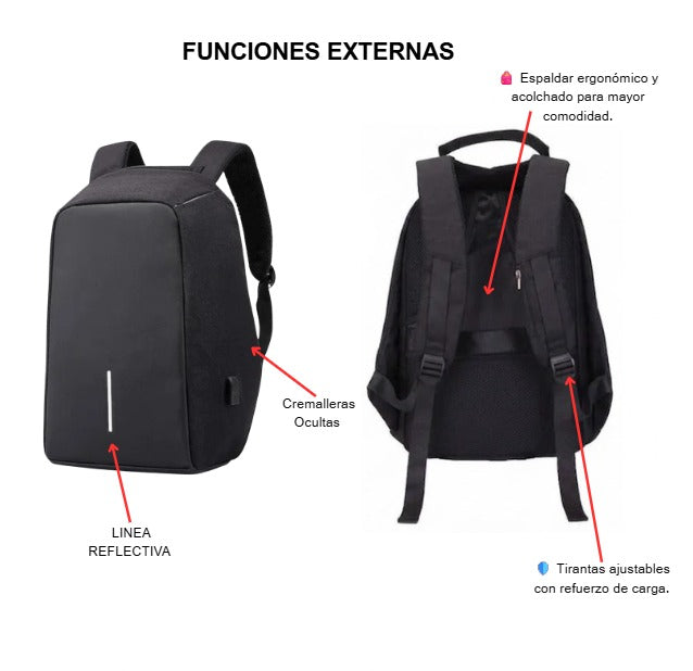MOCHILA COMPACT FUTUREPACK